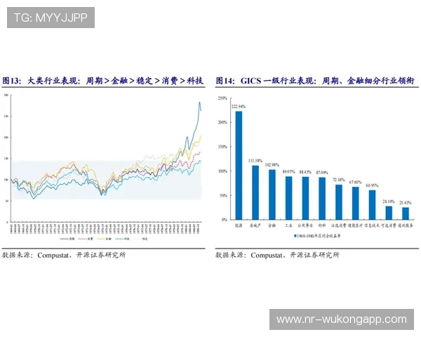 利雅得新月统治周期的持续表现引发讨论，对沙特联赛格局带来深远影响