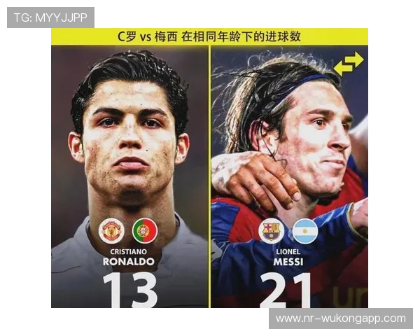 C罗 vs 梅西：欧冠赛场的关键球能力与历史地位差异分析