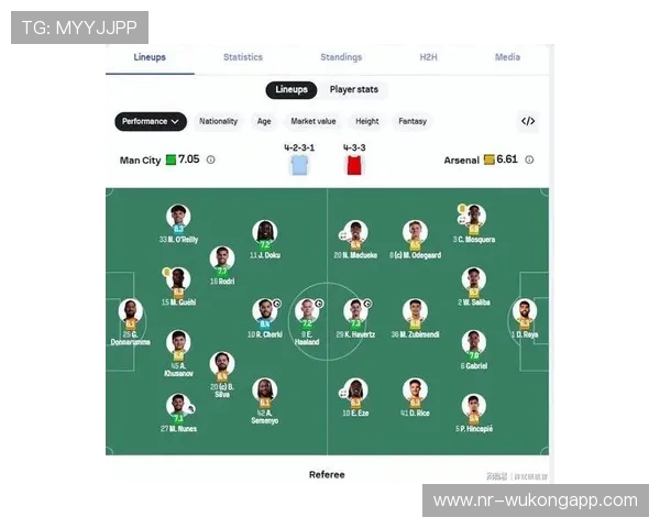 曼城和阿森纳争冠激化！阵容短板是否拖垮了豪门的崛起之路？