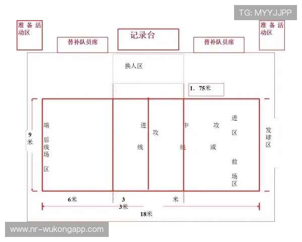 快速开球规则拆解：允许吗？哪些细节裁判最常忽视