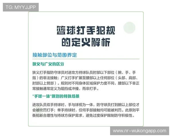 手球判罚依据：故意触球与臂部是否不自然扩大身体