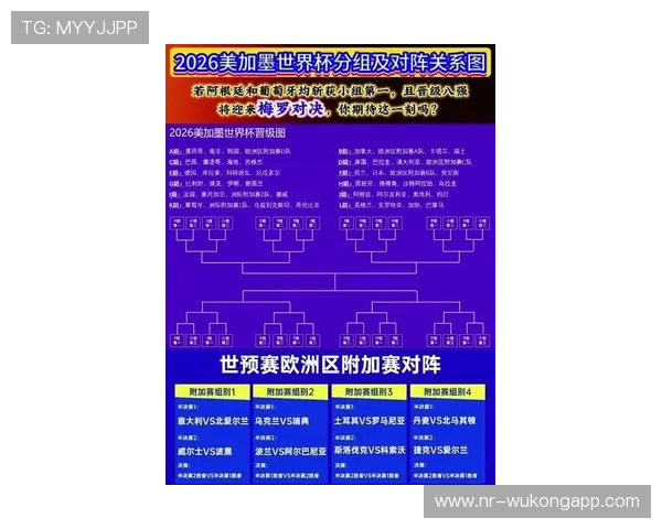 2026世界杯官方晋级判断解析