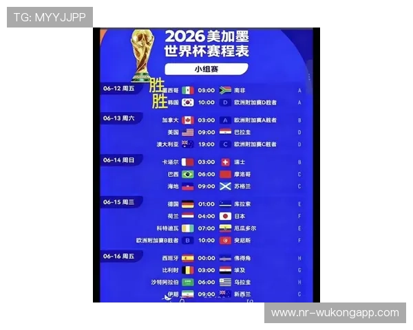 2026世界杯完整版顺位判定解析