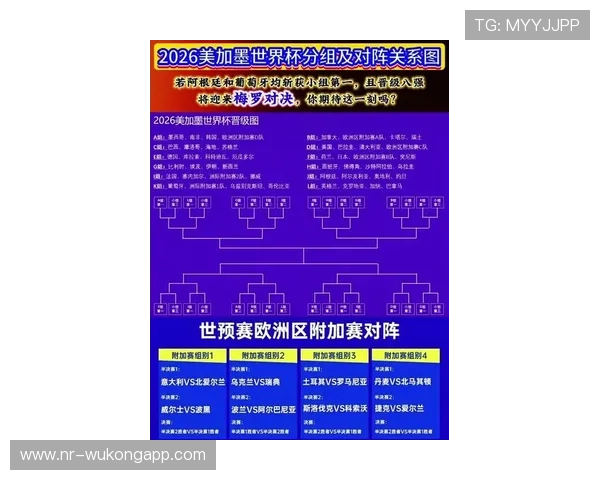 2026世界杯最新小组顺位规则