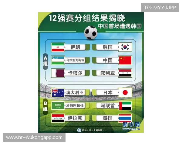 乌兹别克斯坦能否首度晋级世界杯？2026美加墨赛程前景与出线形势分析
