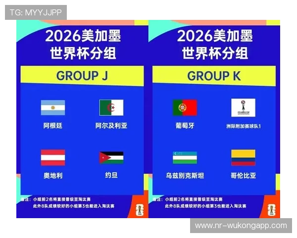 2026世界杯完整版第三资格规则 2026世界杯完整版第三资格规则