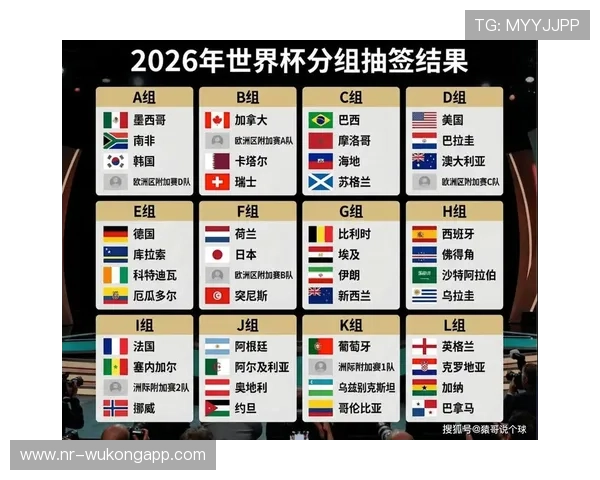 2026世界杯第二名球队平均积分预测 2026世界杯第二名球队平均积分预测