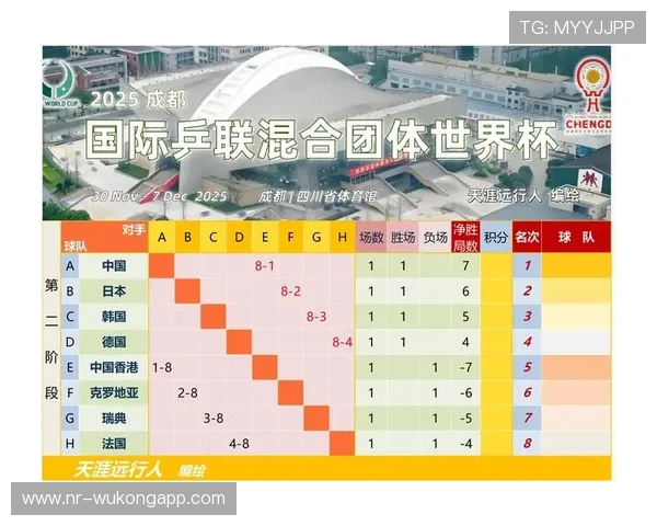 世界杯小组赛焦点战比赛时间及赛前分析 世界杯小组赛焦点战比赛时间及赛前分析