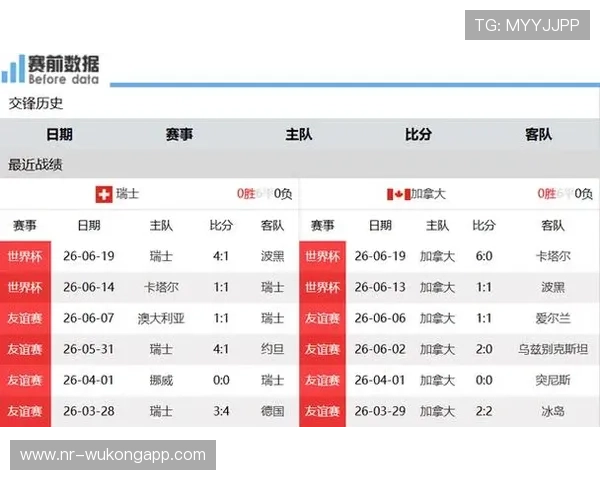 世界杯B组最新新闻汇总:晋级出局与伤病焦点 世界杯B组最新新闻汇总:晋级出局与伤病焦点