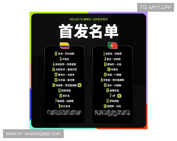 2026世界杯K组最终排名：哥伦比亚头名葡萄牙第二