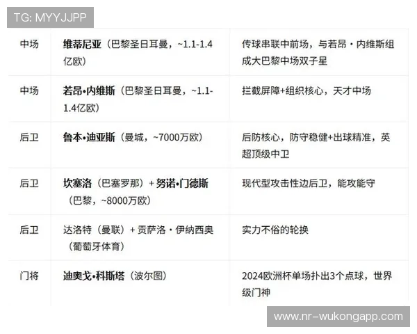 2026世界杯K组焦点：刚果民主共和国历史性晋级
