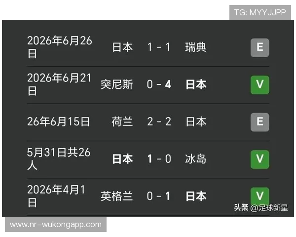 2026世界杯巴西队战况回顾：2-1击败日本晋级16强